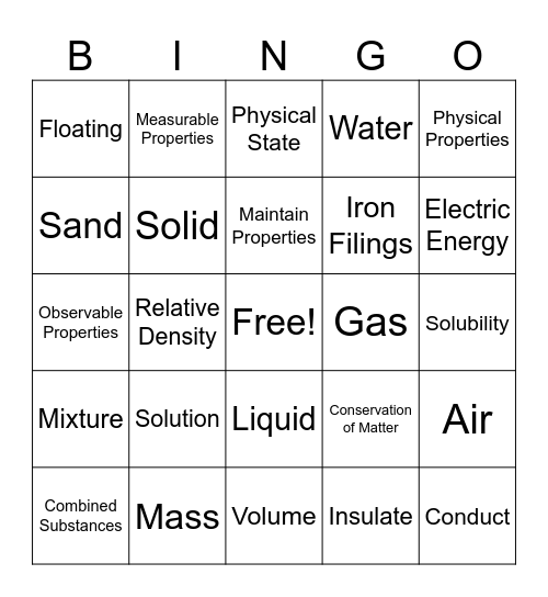 MATTER AND ENERGY Bingo Card