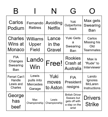 F1 Season Bingo Card