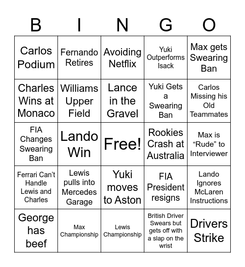 F1 Season Bingo Card
