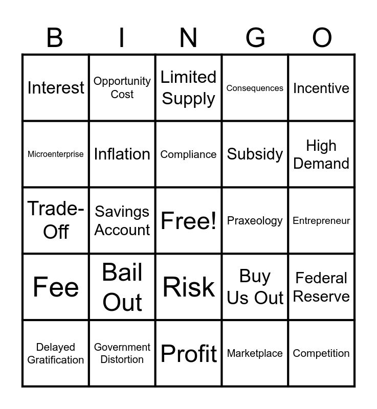 Messed Up Market Bingo Card