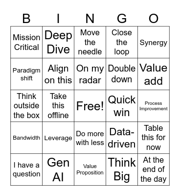 PI Planning Bingo Card