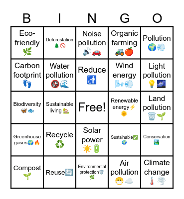 Pollution Bingo Card