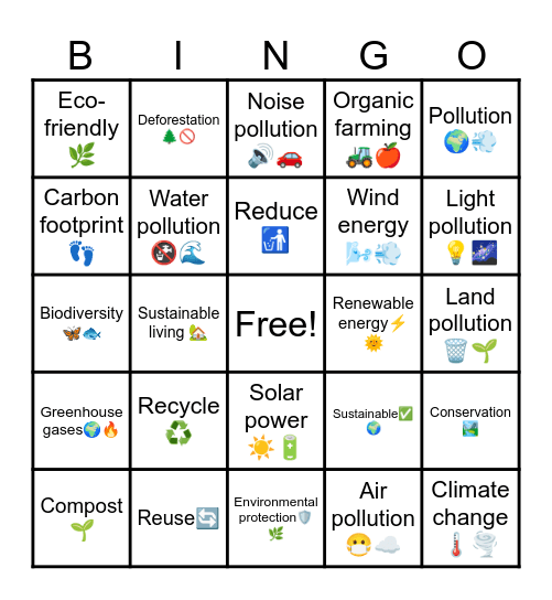 Pollution Bingo Card