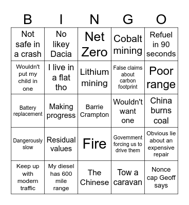 EV Comment Bingo Card