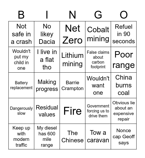 EV Comment Bingo Card