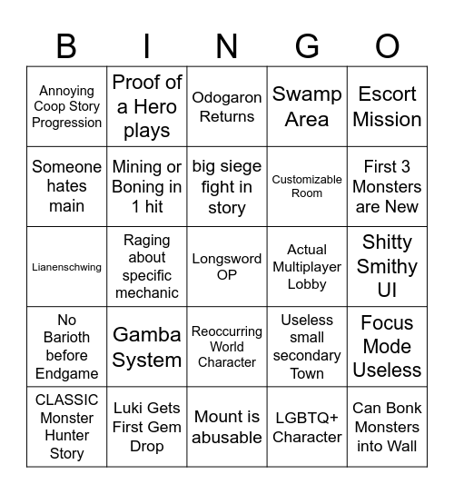 Monster Hunter: Wilds Bingo Card