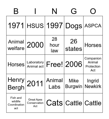Animals and Society Bingo Card