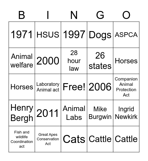 Animals and Society Bingo Card