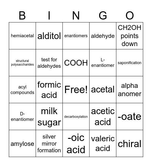CH 107 Exam 2 Review Bingo Card