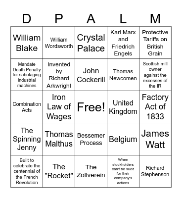 Industrial Revolution Bingo Card