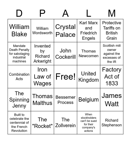 Industrial Revolution Bingo Card