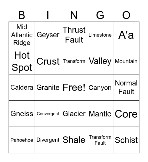 Plate Tectonics Bingo Card