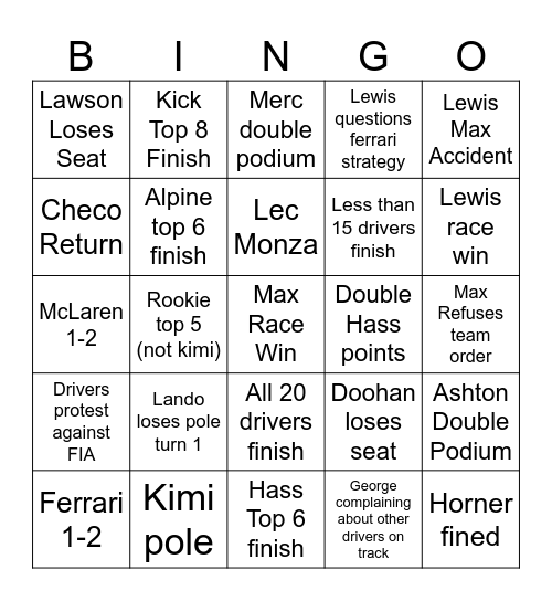 F1 2025 Bingo Card