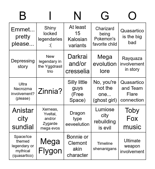 Legends Z-A Predictions Bingo Card