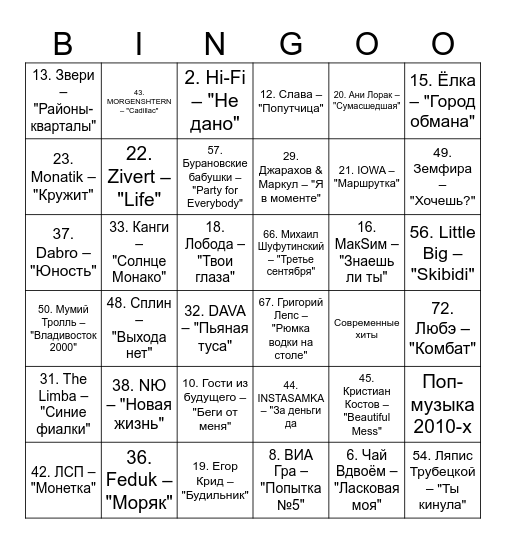DNL music Bingo Card