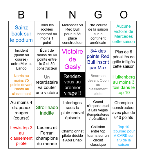 F1 2025 Fun Bingo Card