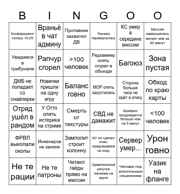 Weekly Open Games Bingo Card