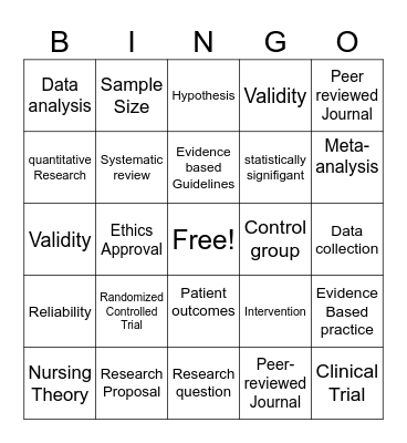 Research Bingo Card