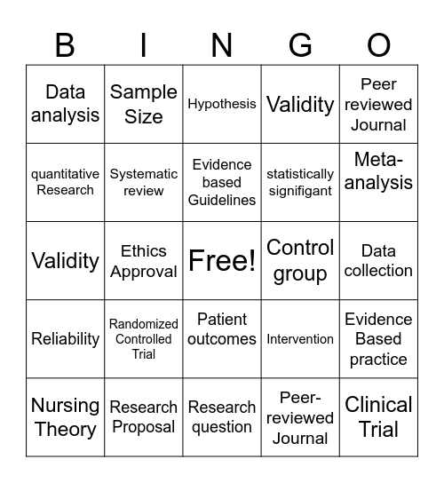 Research Bingo Card