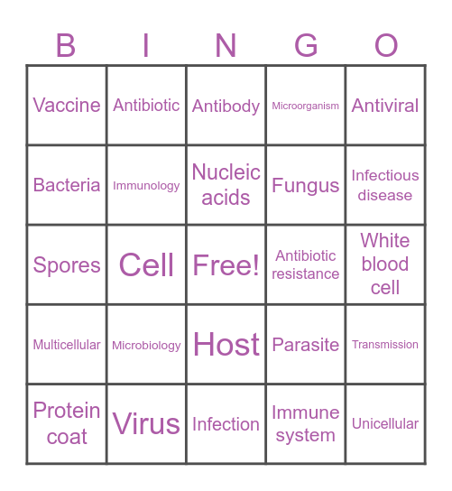 Disease Vocab Bingo Card