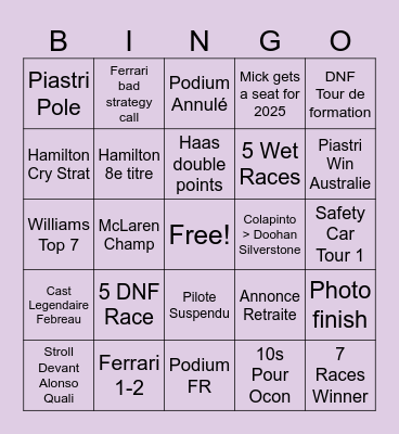 F1 Bingo Card