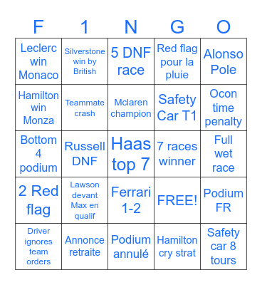 Bingo F1 Bingo Card
