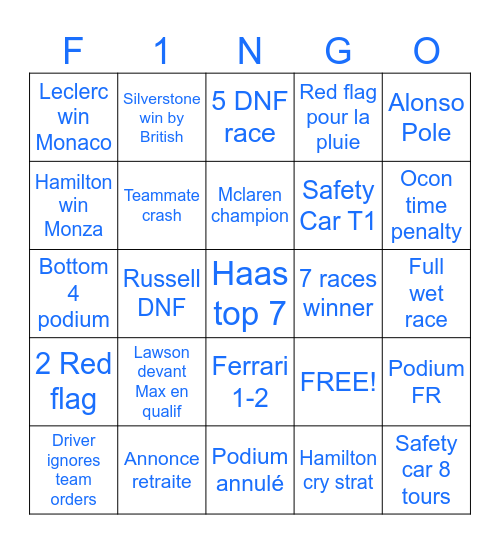 Bingo F1 Bingo Card