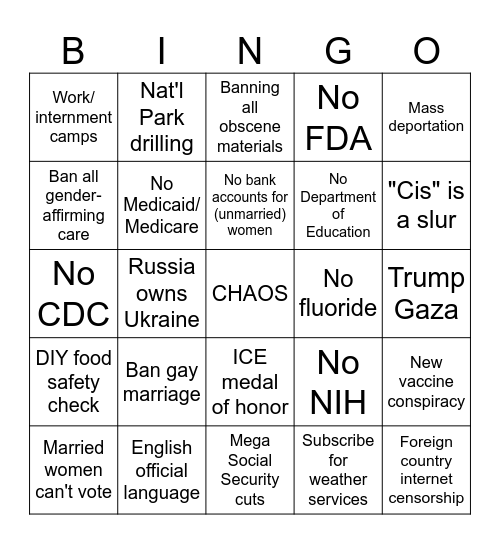 Trump Administration Part 2: Electric Boogaloo Bingo Card