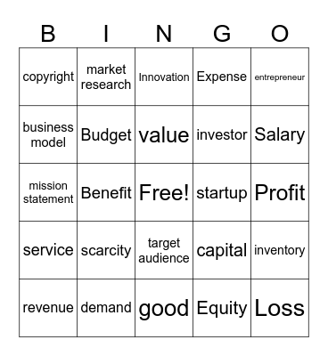 Entrepreneurship Bingo Card