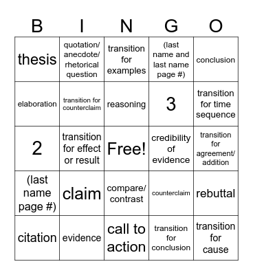 Argumentative Essay Bingo Card