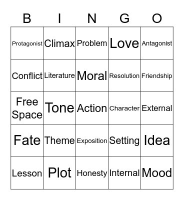 Characters,Plot, Conflict, Theme  Bingo Card