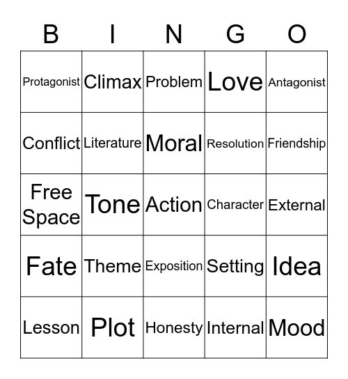 Characters,Plot, Conflict, Theme  Bingo Card