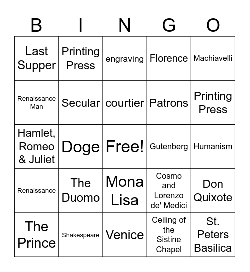 The Renaissance Bingo Card