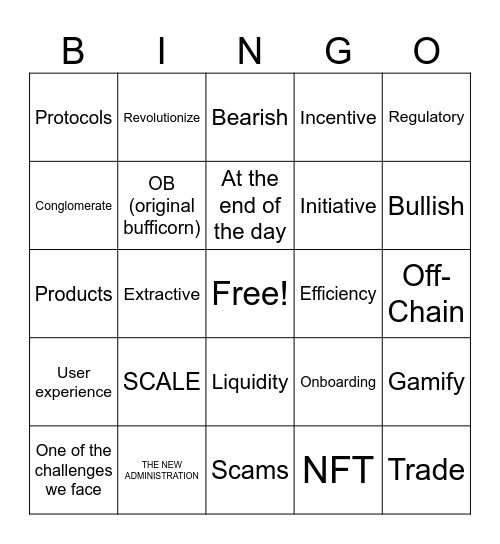 NERD JARGON Bingo Card