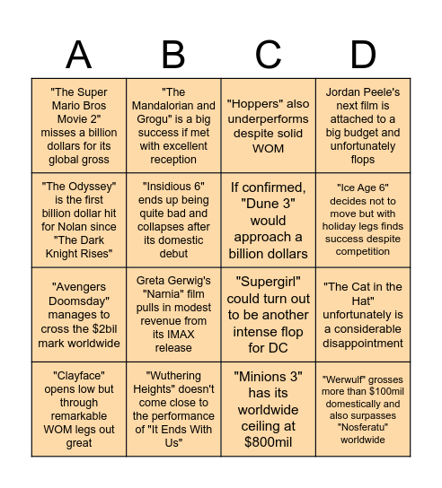 2026 Box Office Hot Takes Bingo Card