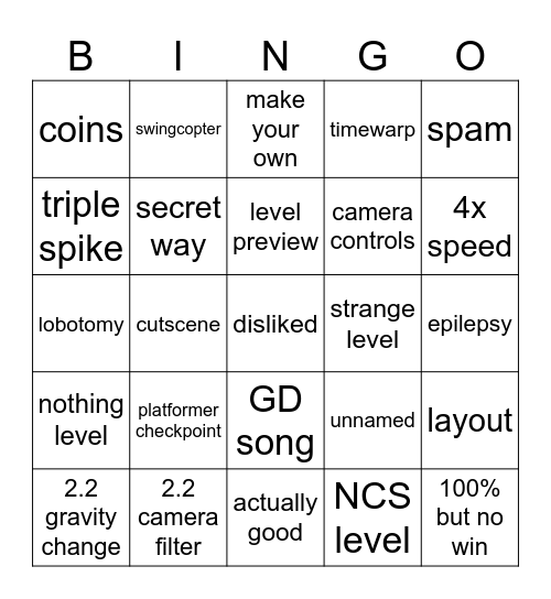 GD recent tab Bingo Card