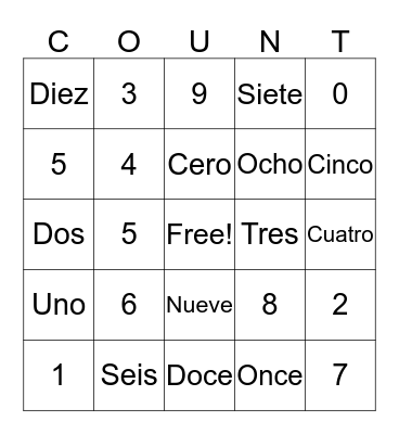 Numbers In Spainish Bingo! Bingo Card