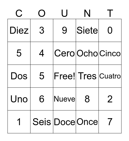 Numbers In Spainish Bingo! Bingo Card
