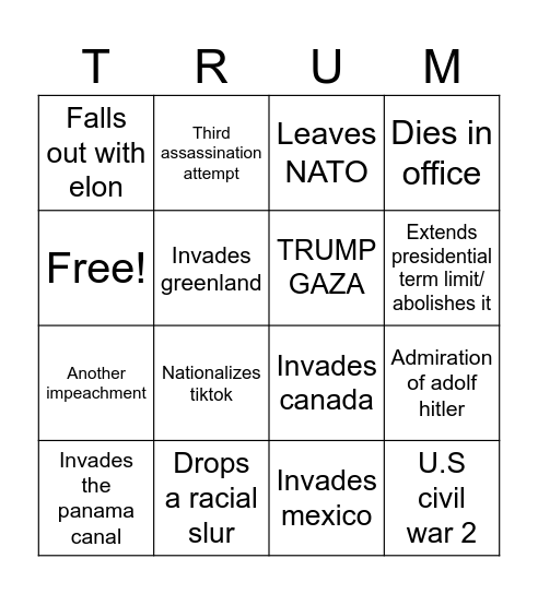 Trump 2025-2029 administration predictions Bingo Card