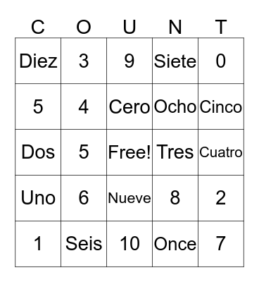 Numbers In Spainish Bingo! Bingo Card