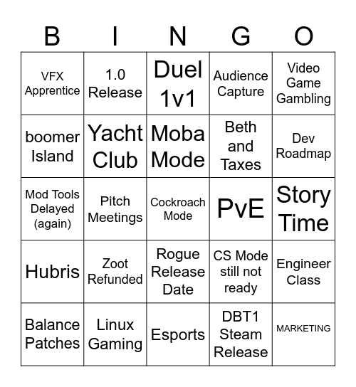 GD Studio Dev steam Bingo Card