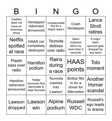 2025 F1 Season Bingo Card