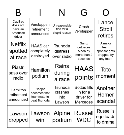 2025 F1 Season Bingo Card
