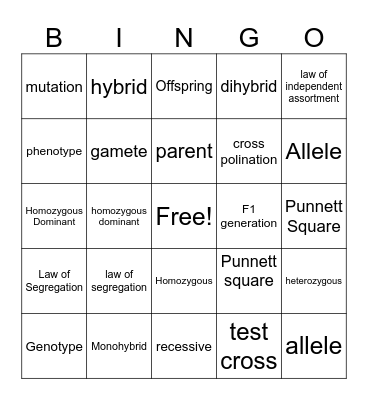 Genetics Bingo Bingo Card