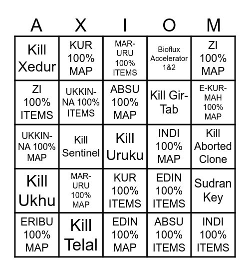 Axiom Verge Bingo Card