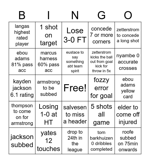 Derby County Bingo Card