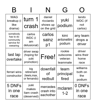 F1 Bingo Card