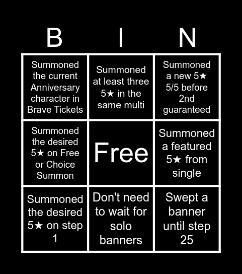 Luck Bleach Brave Souls Bingo Card
