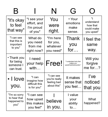Validation Bingo Card