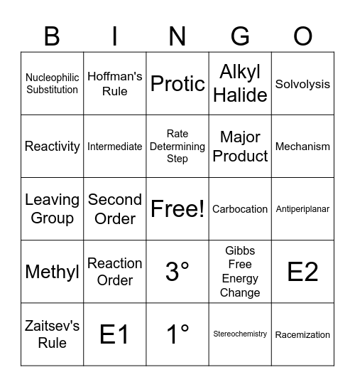 Substitution and Elimination Bingo Card